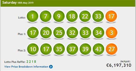 ireland lotto results today|Irish Lotto Results from 2019 .